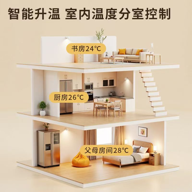 偃师 石墨烯电地暖公司哪家好？户型适配方案指南